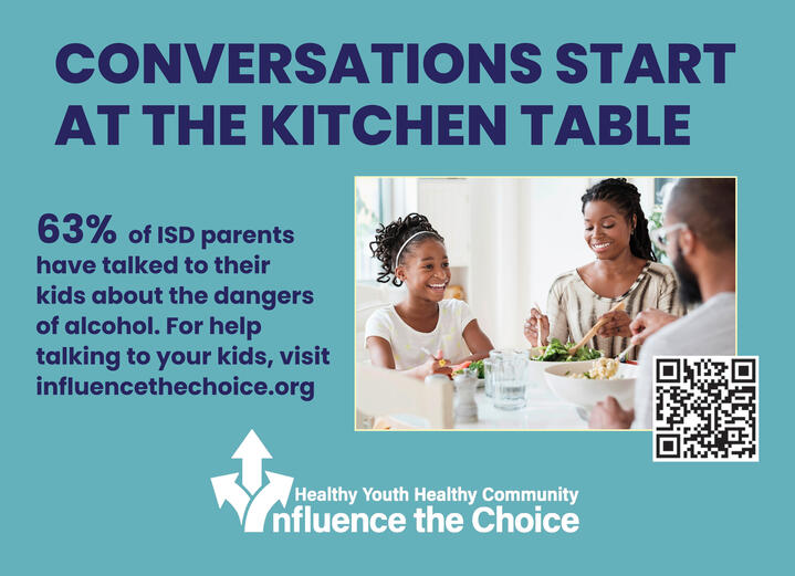 Influence The Choice